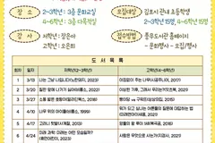 김포 풍무도서관, 초등생 '꿈꾸는 독서회' 3월 개강