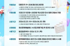 김포 청년문화예술패스 상반기 신청 2월25일 시작