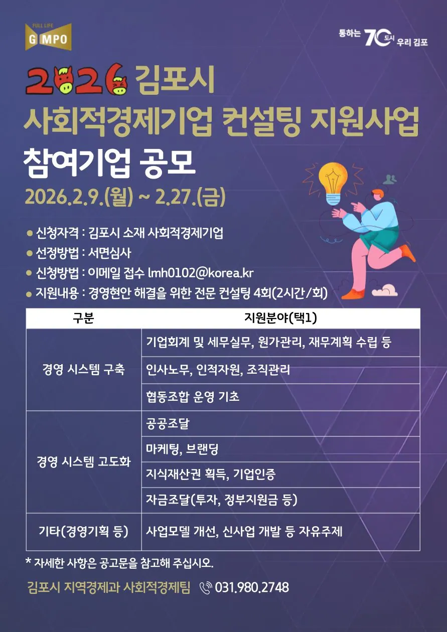 김포시, 사회적경제기업 컨설팅 참여기업 27일까지 모집