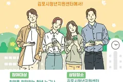 김포 청년지원센터서 매주 수요일 취업상담