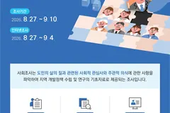 김포시, 2026년 사회조사 27일부터 시작…1,005가구 대상