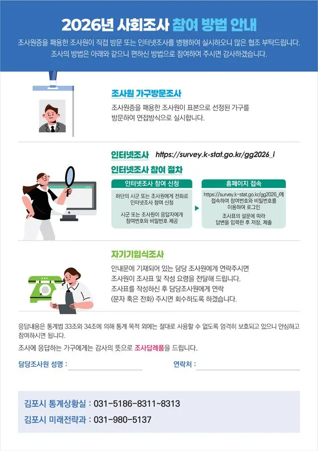 김포시, 2026년 사회조사 27일부터 시작…1,005가구 대상 사진 1