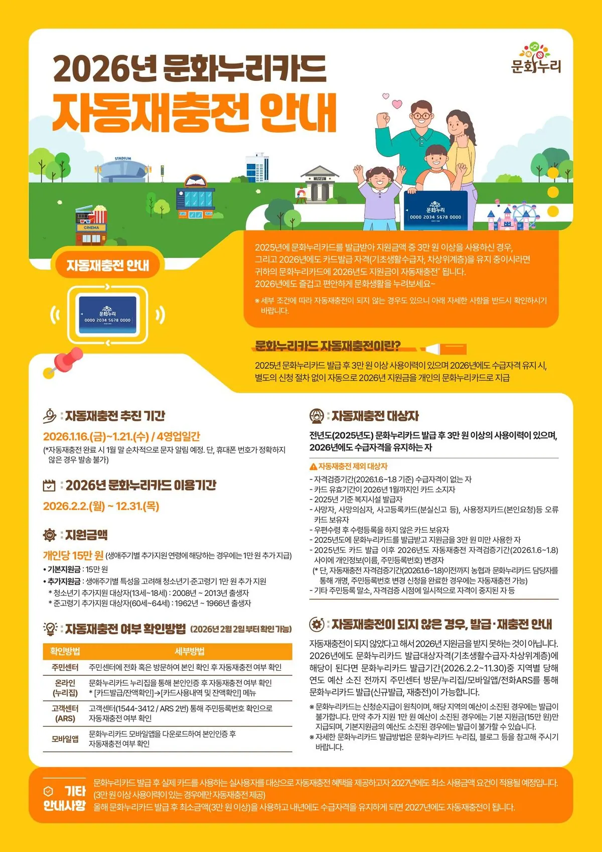 문화누리카드 안내문