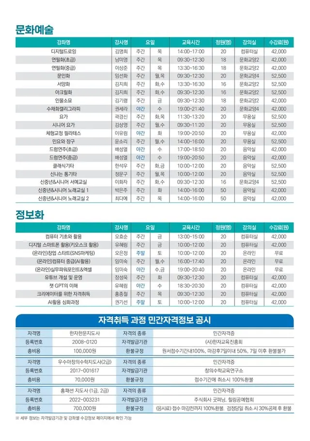 김포 평생학습관 정규강좌 1182명 모집…20일부터 접수 사진 2
