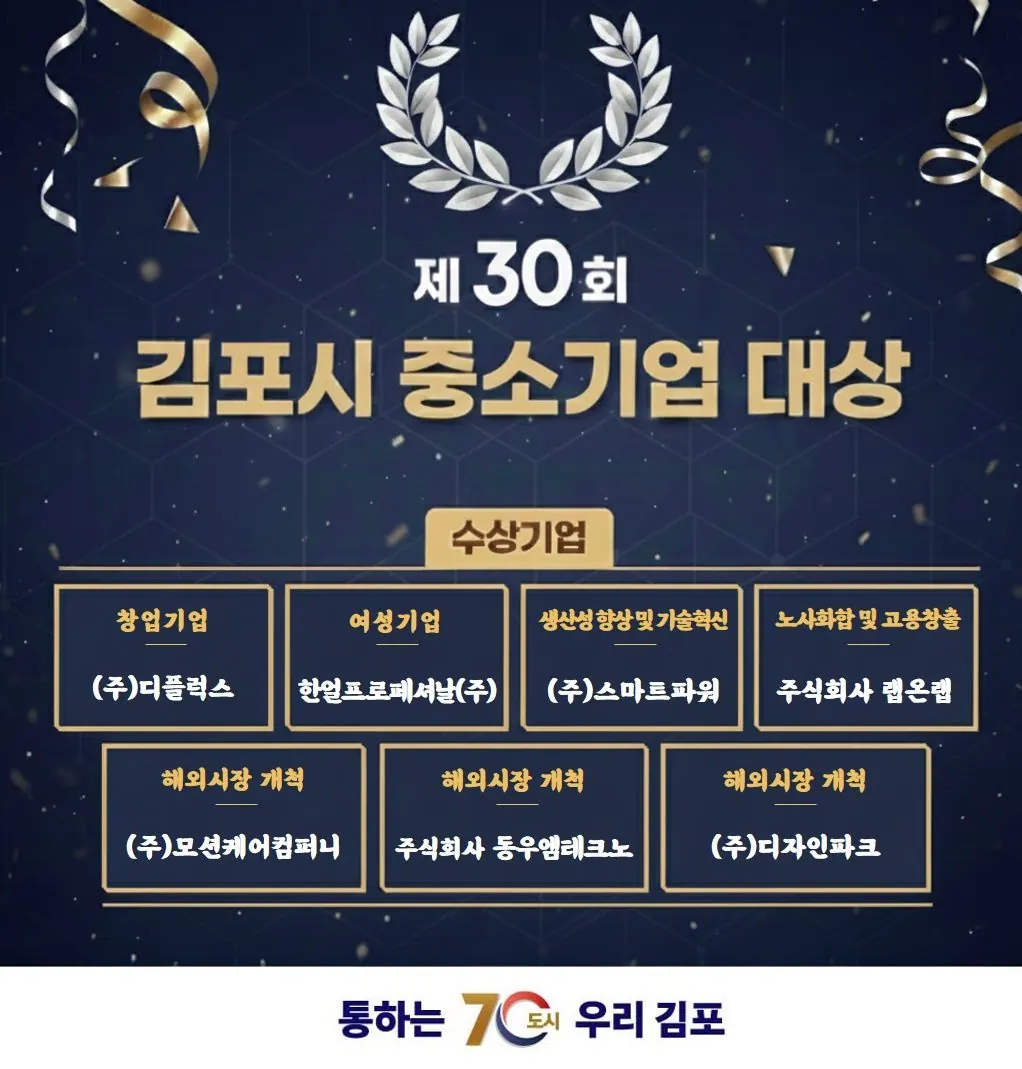 중소기업대상 관련 이미지