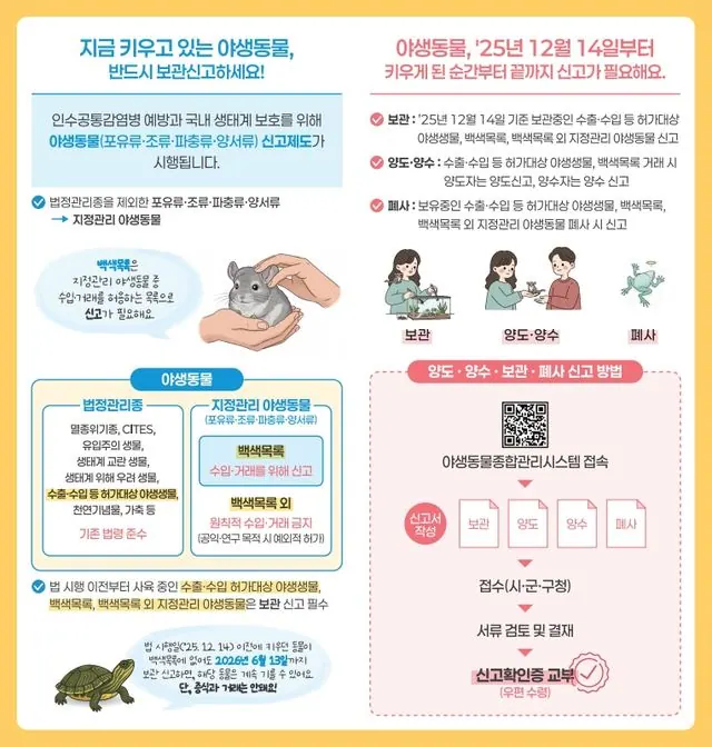 야생돌물 신고제 안내문