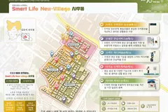 김포시 사우동, 스마트 도시재생사업 국비 6.6억 확보