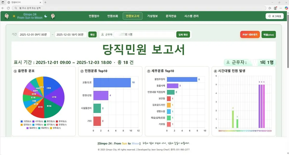 당직민원처리시스템 관련 이미지