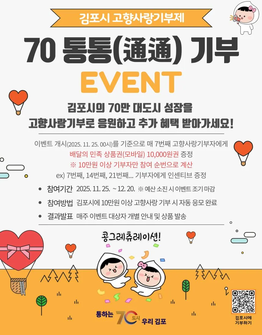 김포시, 고향사랑기부 10만원부터 상품권 이벤트