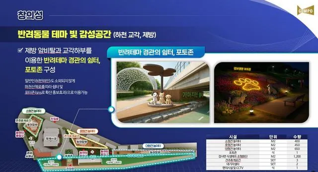 김포 가마지천, 야간·반려동물 특화 하천으로 변모 사진 1