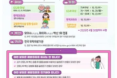 김포 코로나19 무료접종 10월 15일 시작