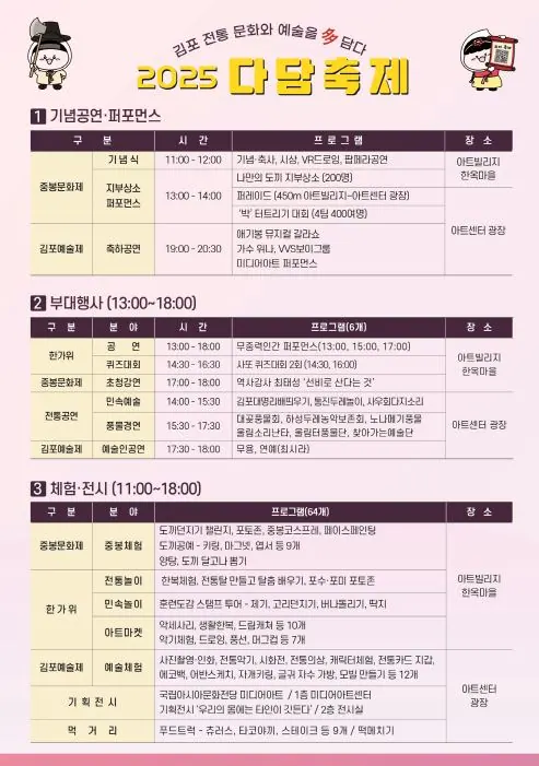 김포 다담축제 27일 아트빌리지…전국 유일 도끼 퍼레이드 사진 1