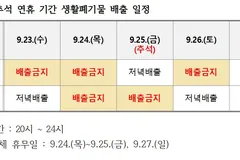 김포시, 추석 연휴 생활폐기물 배출금지 3일간 시행