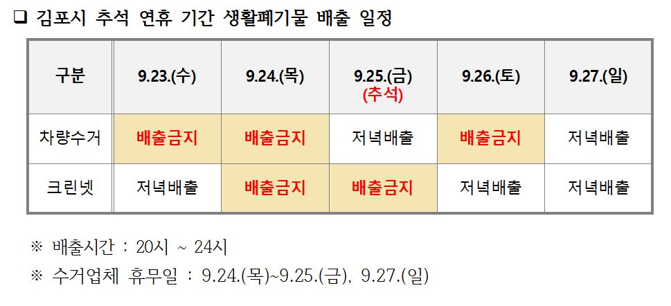 생활폐기물 추석연휴 배출 일정표