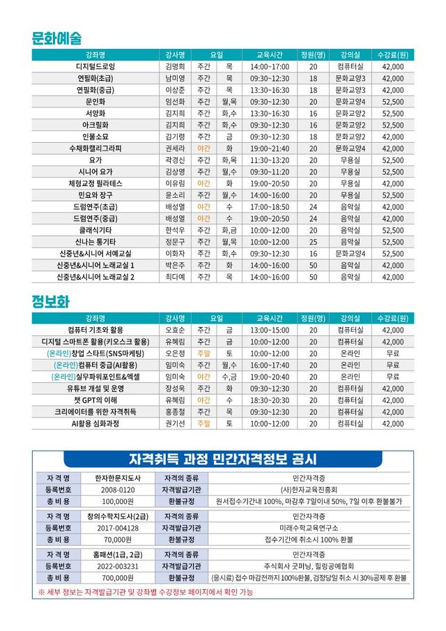 김포 평생학습관 제3기 강좌 수강생 모집…8월11일 접수 사진 2