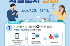 김포시, 주민등록 사실조사 7월20일부터 실시