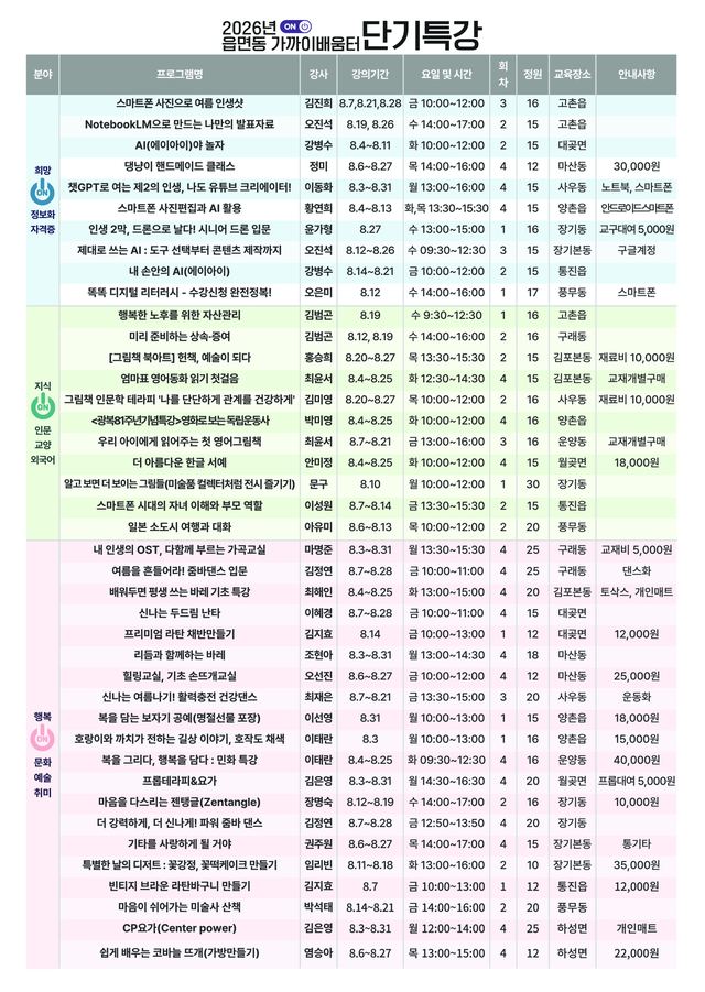 김포시 가까이배움터 단기특강, 41개 강좌 7월15일 접수 사진 1