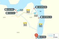 김포 DMZ 평화의 길 테마노선, 9월18일 재개