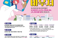 김포시 에너지바우처, 12월 31일까지 신청…최대 70만원