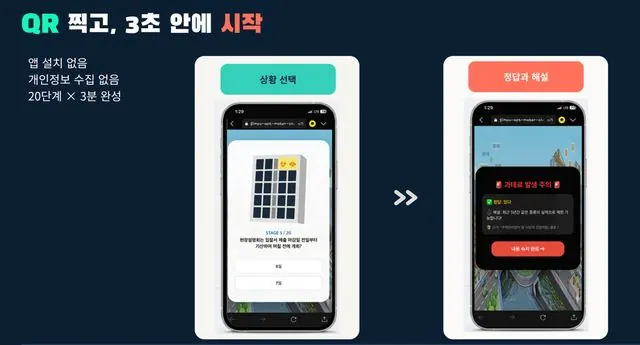 김포시, 적극행정 우수사례 5건 선정 사진 1