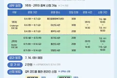 김포 초등 원어민 영어캠프 150명 모집, 참가비 2만원