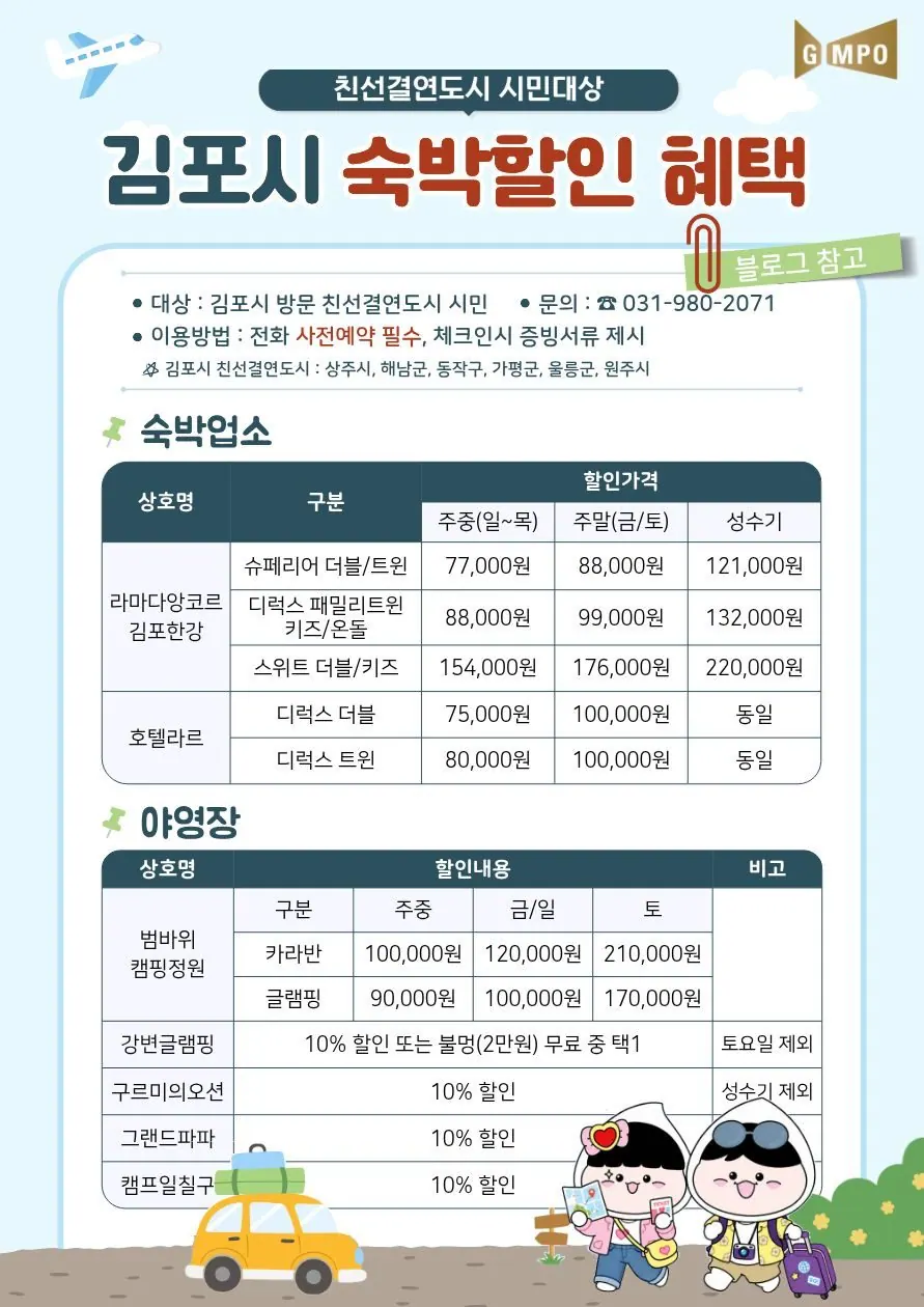 김포시, 친선결연도시 방문객 숙박시설 7곳 할인 추진