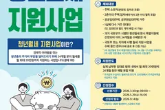 김포시 청년월세 지원사업, 5월29일까지 신청 접수