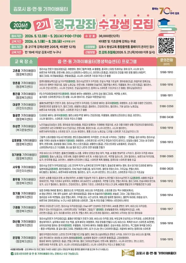 김포시, 2기 평생학습 정규강좌 5,121명 모집 사진 2