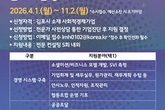 김포시, 사회적경제기업 컨설팅 11월까지 수시모집