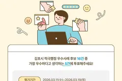 김포시, 적극행정 우수공무원 온라인 투표 19일까지
