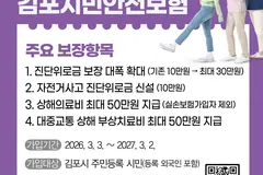 김포시민안전보험 2026년 시행…진단위로금 최대 30만원 확대